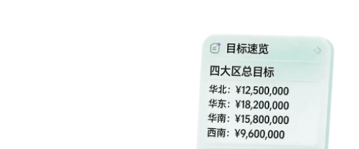 AI流量渠道分析界面