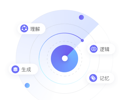 AI渠道扩展任务界面